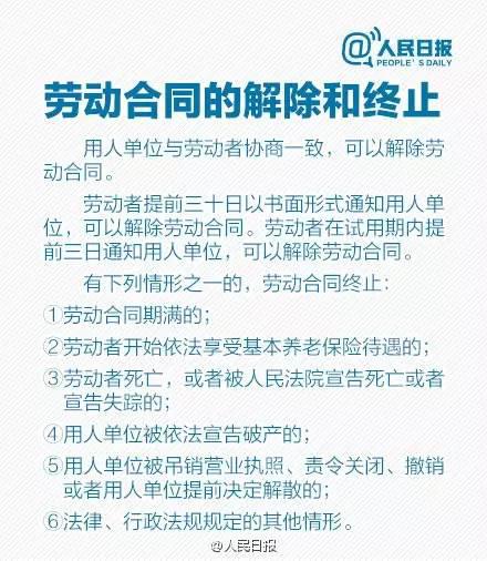 大學生就業季，關于勞動合同的那些事兒你需要知道
