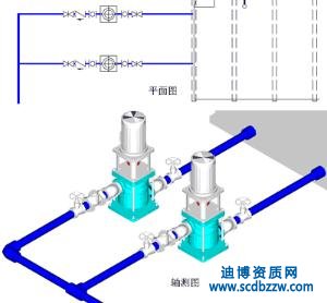 市政給排水設計乙級資質需要配備哪些人員