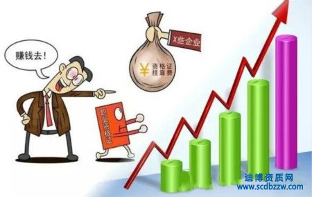 證書掛靠有那些是必須知道的？