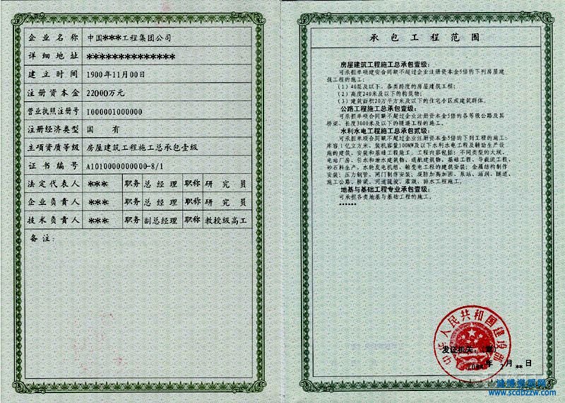 總承包企業(yè)資質(zhì)等級是怎么劃分的