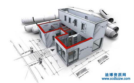 辦理建筑工程設(shè)計(jì)乙級(jí)資質(zhì)有哪些流程？