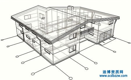 工程設(shè)計(jì)資質(zhì)代辦需要多少錢？ 詳細(xì)費(fèi)用介紹