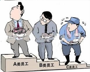 勞務(wù)外包是否需要資質(zhì)