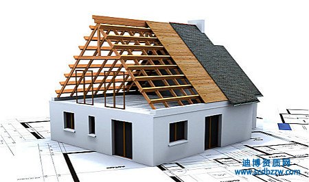 建筑設(shè)計資質(zhì)代辦有什么流程？