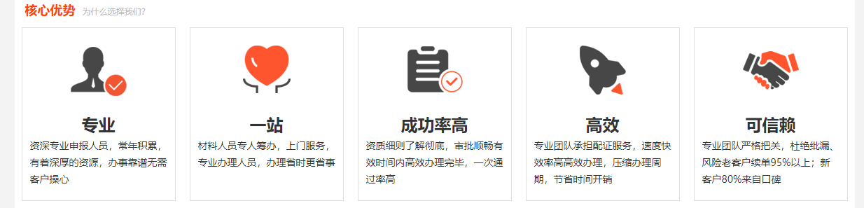 貴陽(yáng)市政資質(zhì)辦理