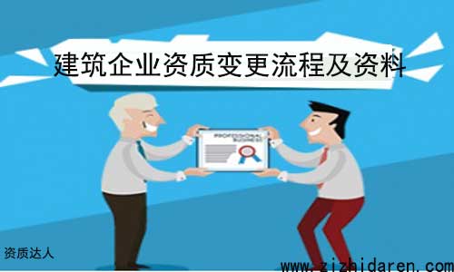 企業(yè)資質(zhì)變更流程及資料