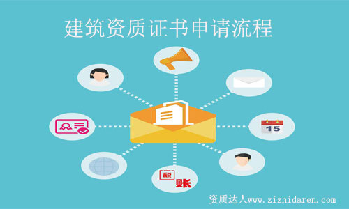 建筑資質證書申請流程