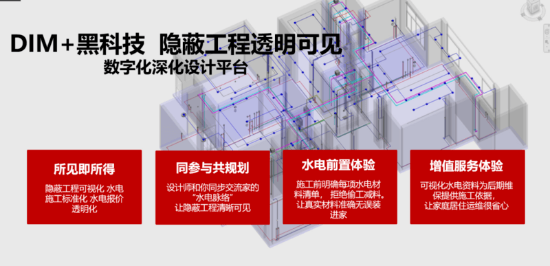 裝修報(bào)價(jià)