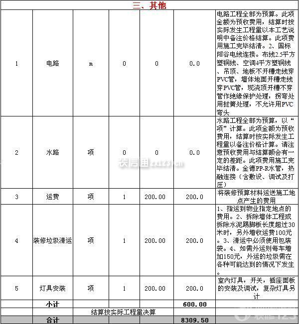 70平米裝修公司報價