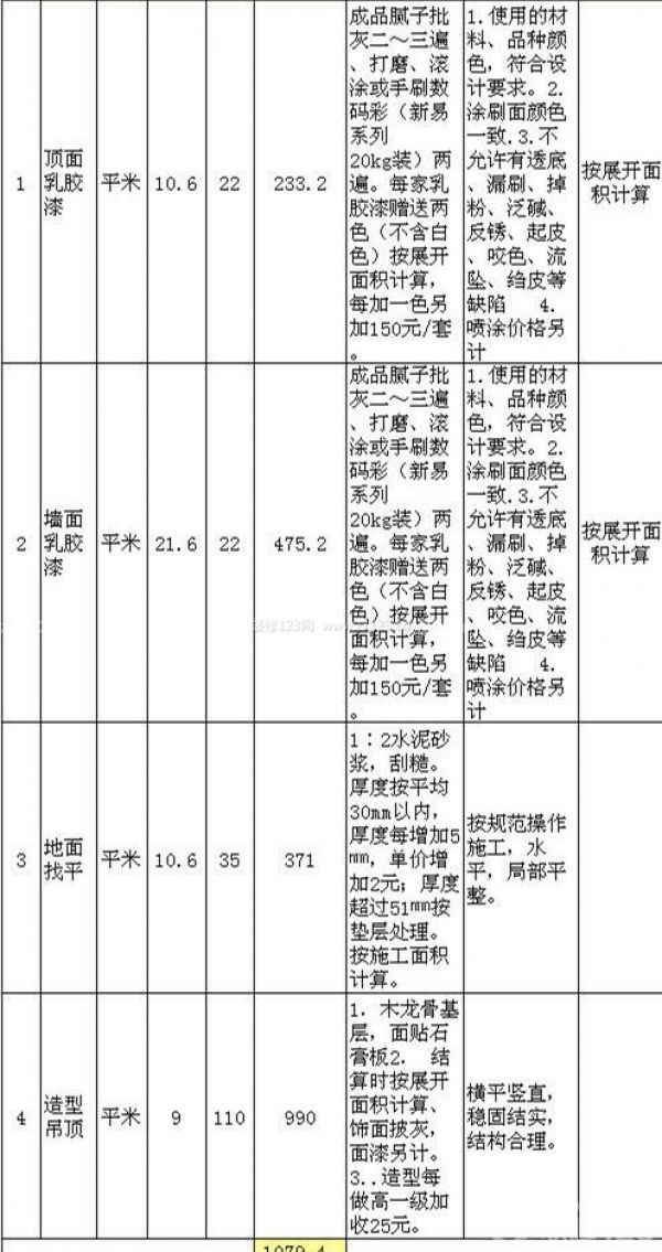 60平米裝修預算清單